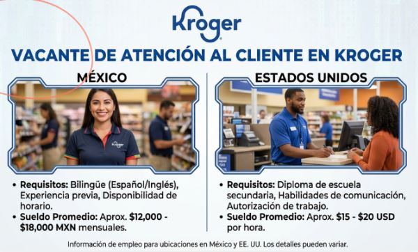 Vacante de Atención al Cliente en Kroger